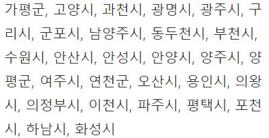 경기도 2차 재난지원금 사용처 신청 방법 사용 지급 기간 대상 온라인 오프라인 인터넷 핸드폰 모바일 5부제 요일 출생년도 명의 인증 대리 미성년자 카드 신용 체크 지역 화폐 현장 방문 접수 장애인 저소득 한부모 가정 기초 생계 급여 수령자 행정복지센터 일정 평일 주말 수령 외국인