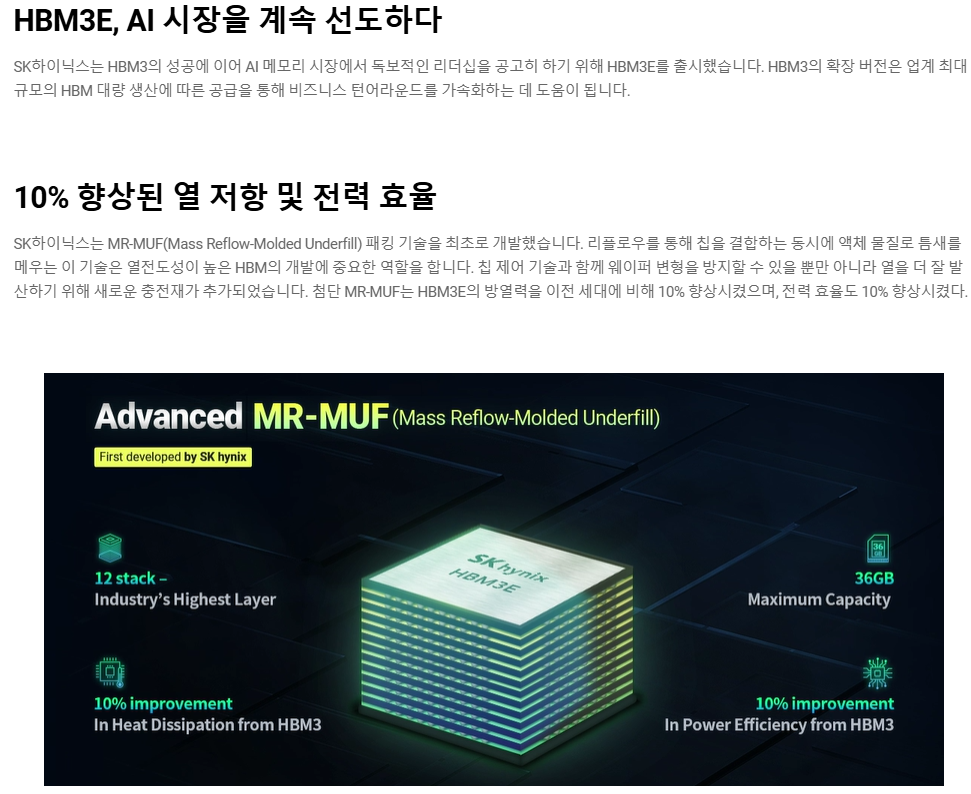 HBM3E 소개