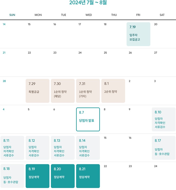 래미안원펜타스-분양일정