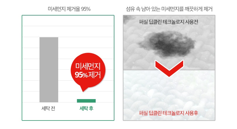 딥클린 이미지
