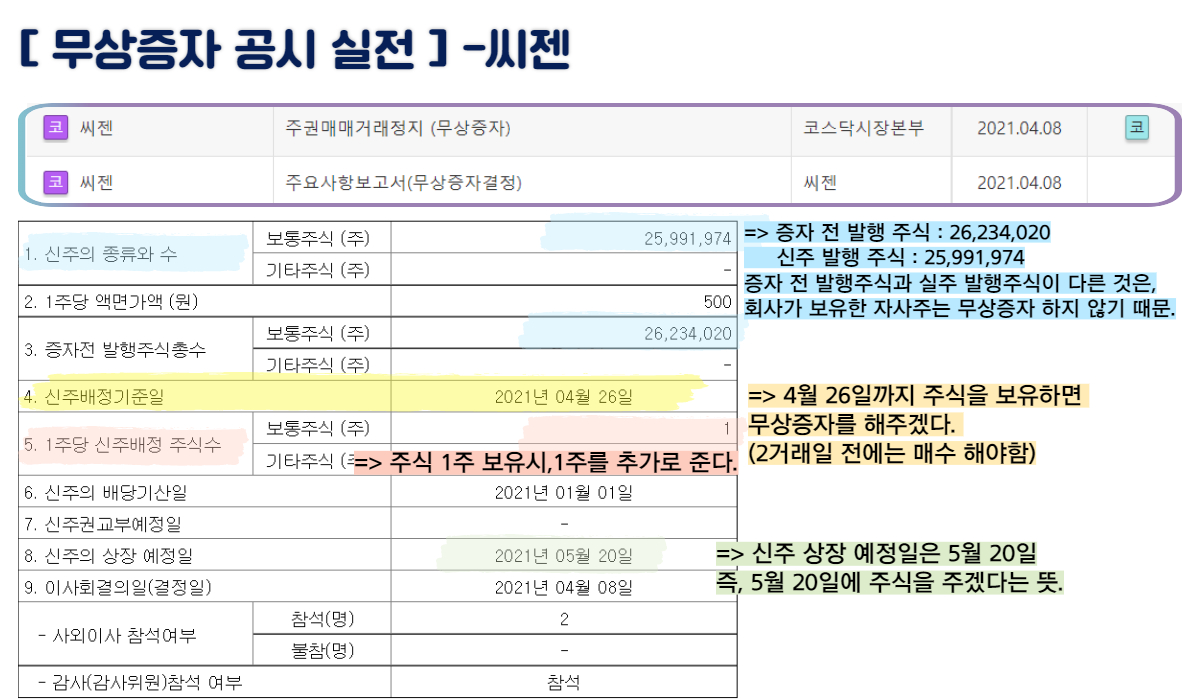 무상증자-공시-씨젠-전자공시시스템