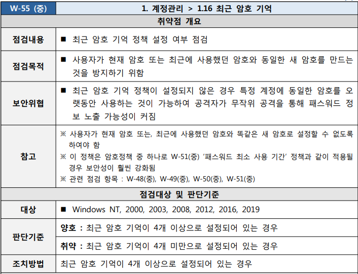  [W-55] 1. 계정관리 1.16 최근 암호 기억