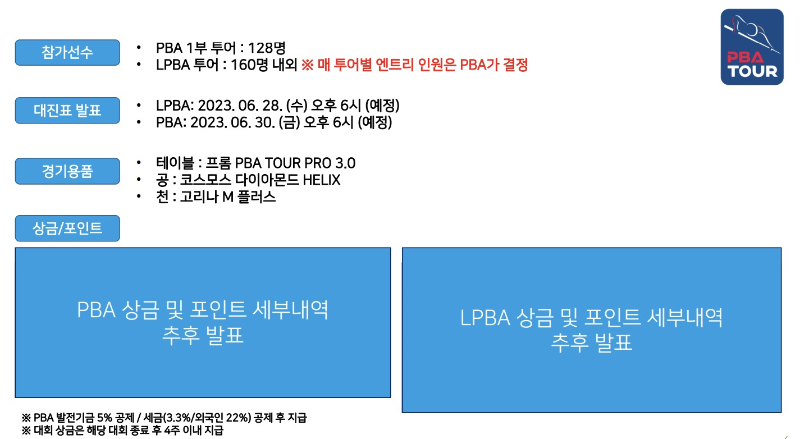 실크로드 안산 PBA LPBA 챔피언십 대회요강3