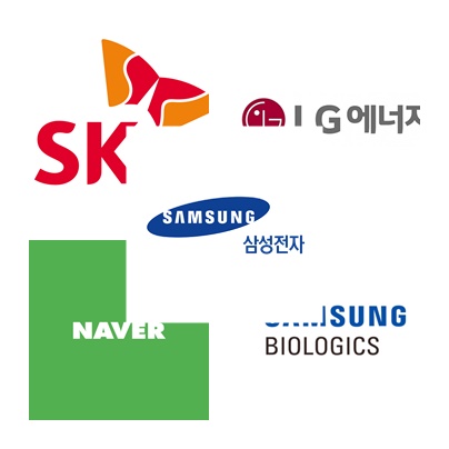 삼성전자-LG에너지솔루션-SK하이닉스-네이버-삼성바이오로직스-주가-전망