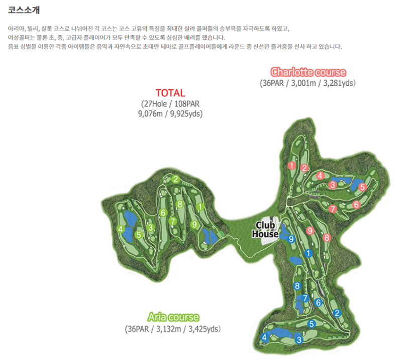 더 크로스비 GC