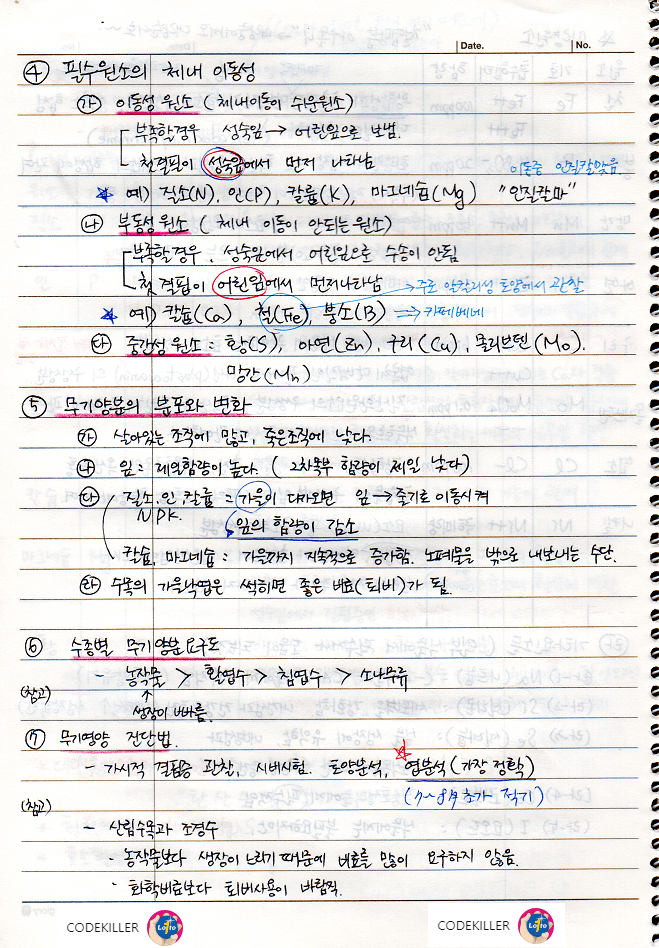  [수목생리학] 무기양분 필수원소의 체내 이동성