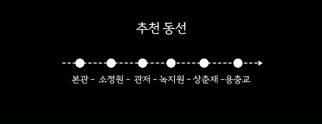 추천 동선