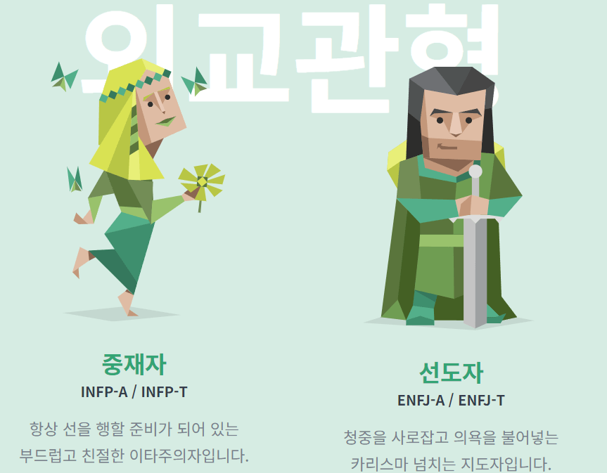 MBTI 성격유형 검사