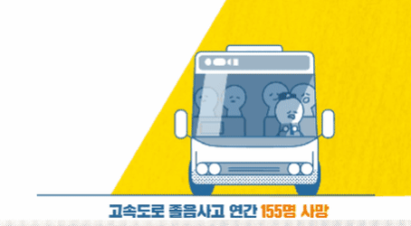  졸음 운전 공익광고.gif + 관련 법령