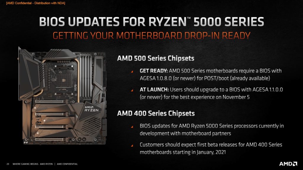  AMD 400/500 메인보드는 라이젠 5000시리즈 Zen3 CPU 지원