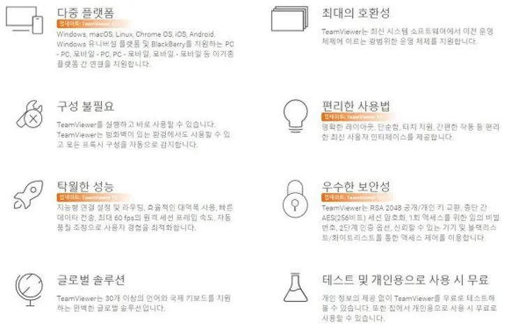 원격 프로그램