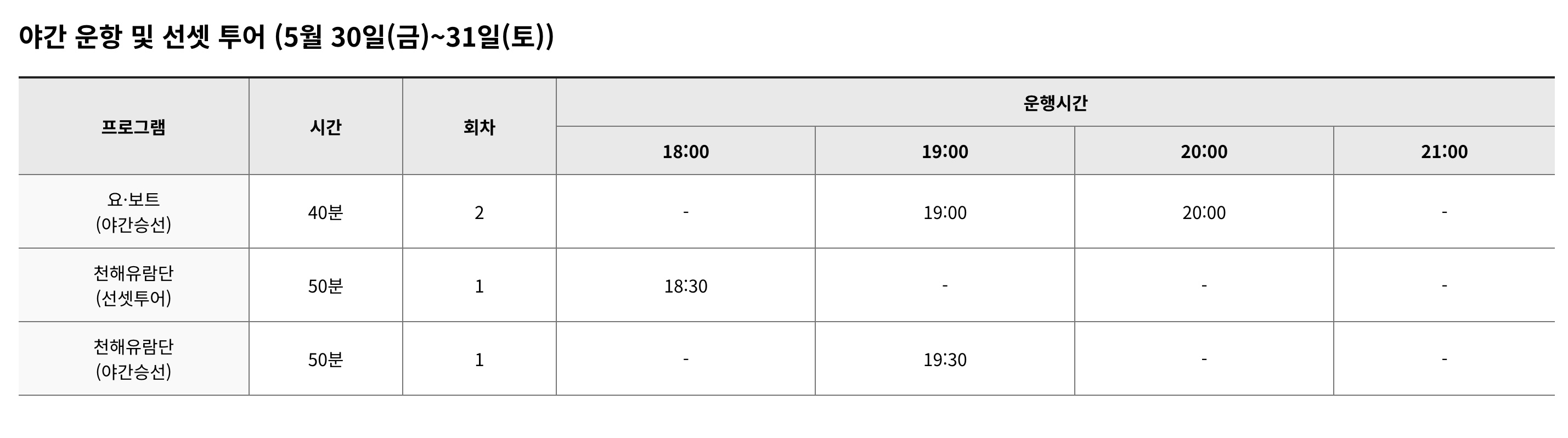 제15회 화성 뱃놀이 축제 승선프로그램 일정표
