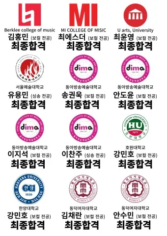 실용음악과 대학 서열 입시 현황_3