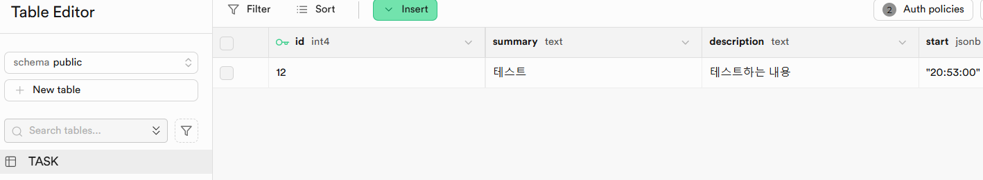 테이블에 데이터가 추가되었다.