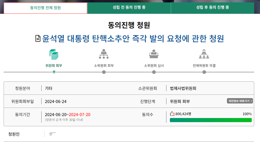 윤석열 대통령 탄핵 국회 청원 방법