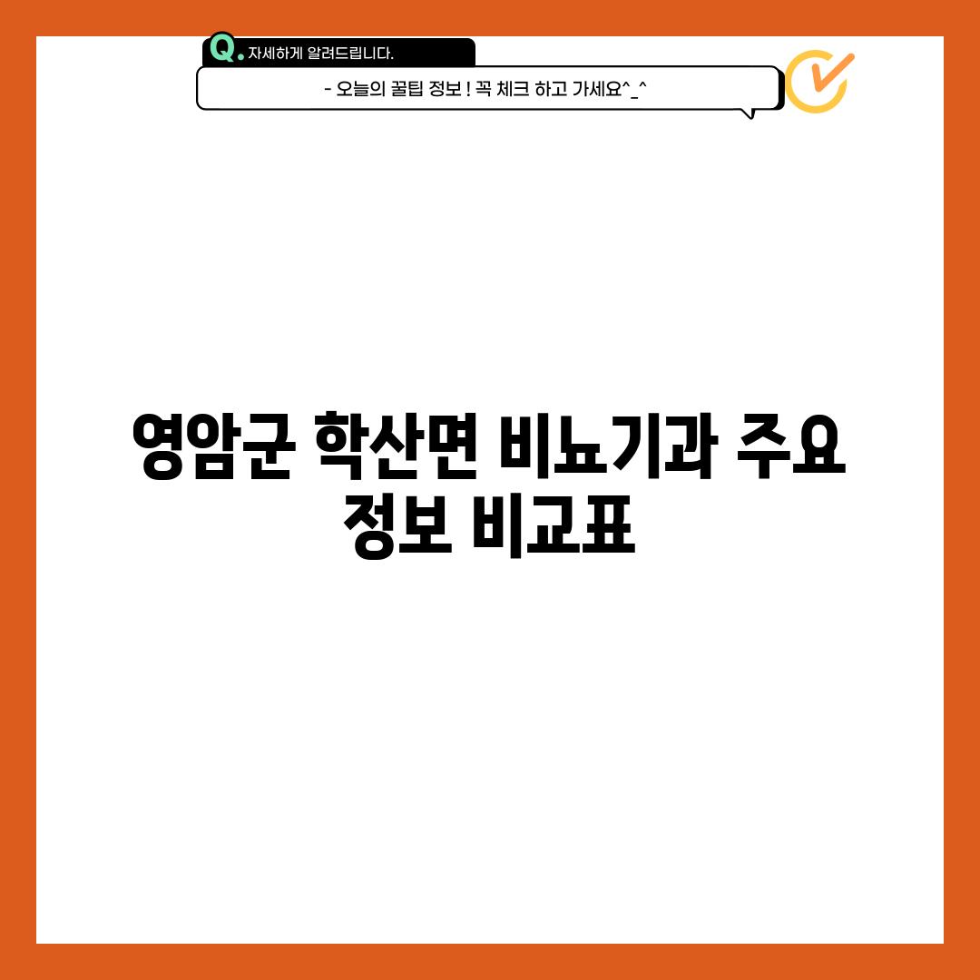 영암군 학산면 비뇨기과 주요 정보 비교표