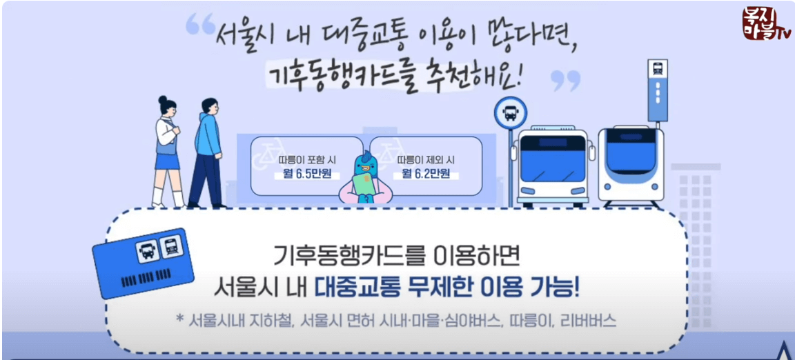 기후 동행카드