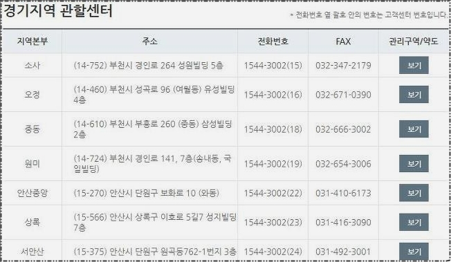 삼천리도시가스 고객센터