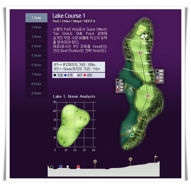 베이사이드CC 레이크 코스 1번 홀
