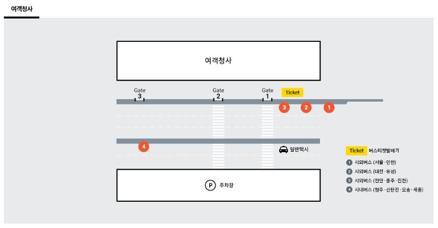 공항 버스 탑승위치