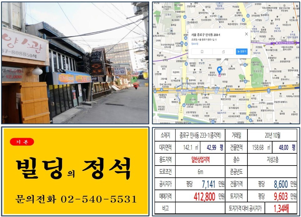  [종로구 인사동 먹자상권 40억 꼬마빌딩 실거래가 조회] 인사동 233-1 (종각역) 41억 2,800만 원, 평당 9,603만 원 매매되었습니