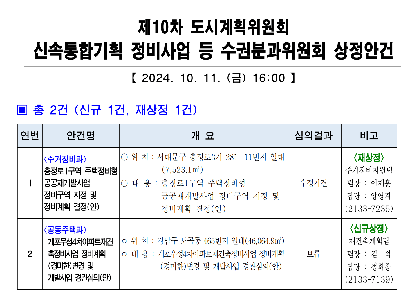 서대문구 충정로1 구역 주택정비형 공공재개발사업 정비계획 세부개발계획 ⓒ국토교통부