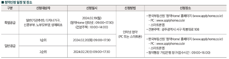 일곡동 위파크 일곡공원 청약일정