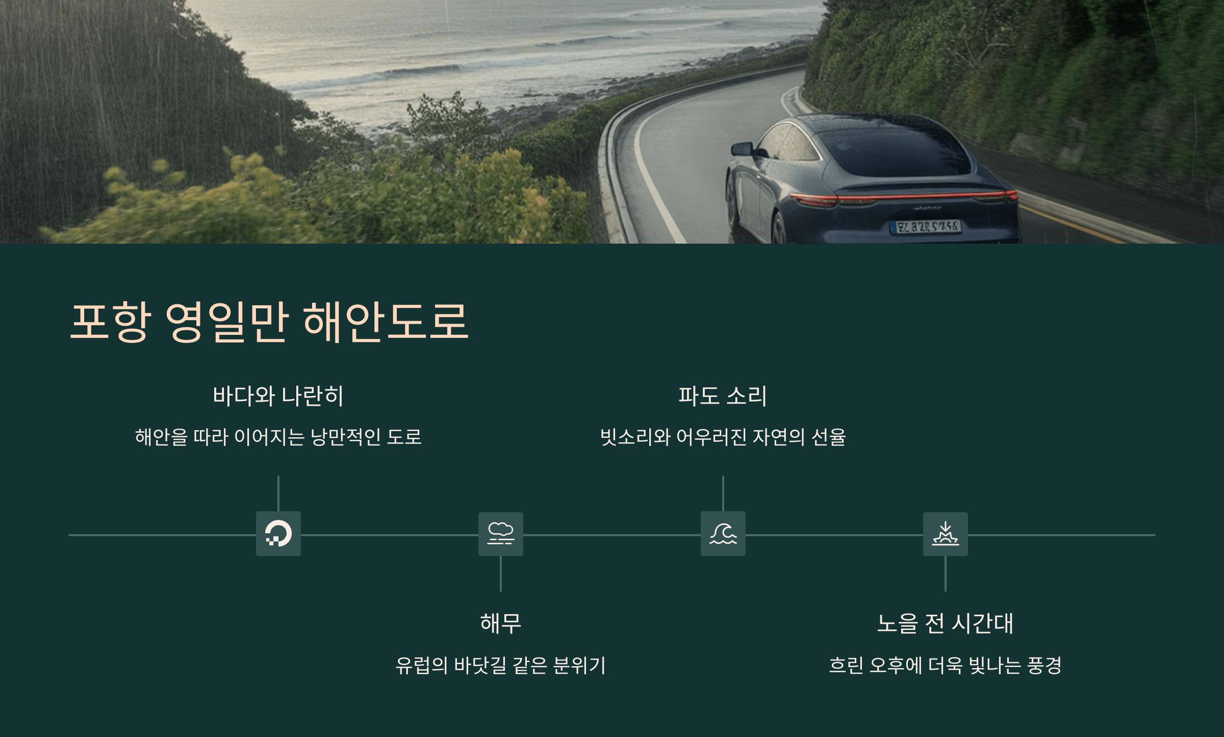 영일만 해안도로