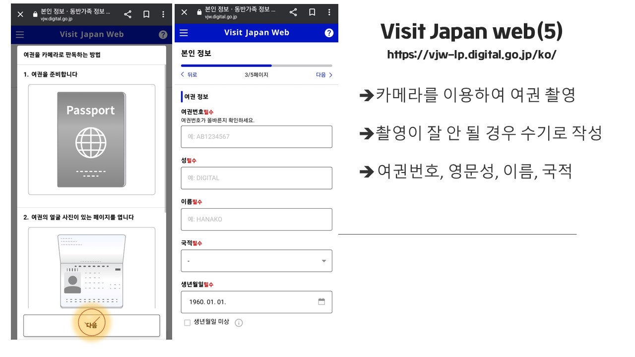 비짓재팬 등록