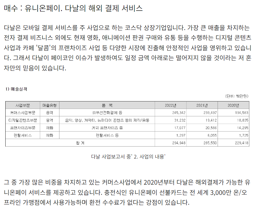 (주)다날 이미지