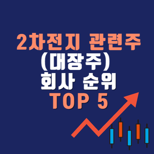 2차전지 관련주(대장주) 회사 순위 TOP 5: 차트로 보는 유망주