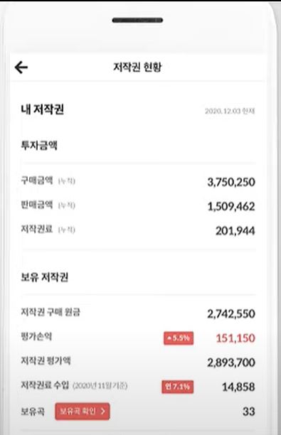 뮤직카우-저작권확인