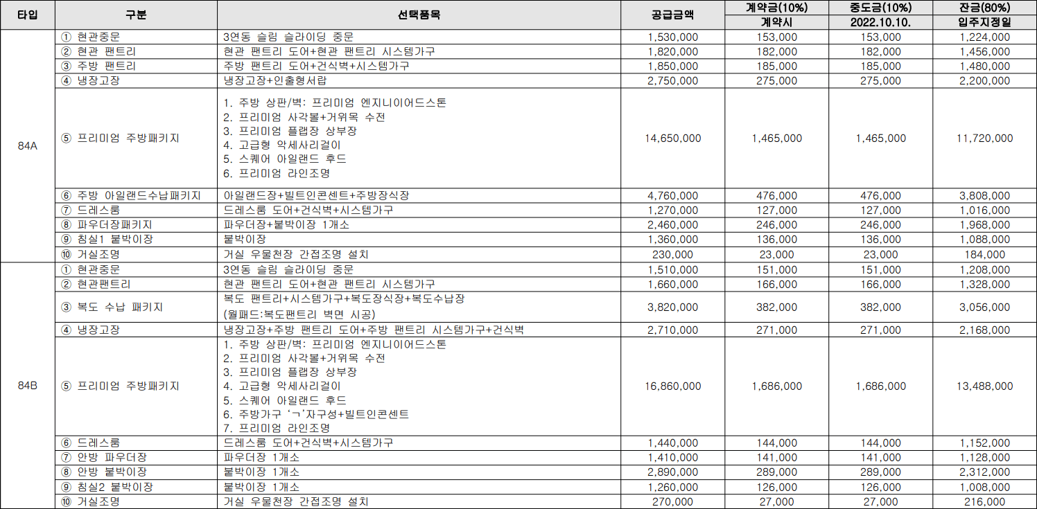 남악-오룡지구-시티프라디움-가구-인테리어-옵션