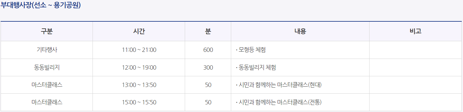 여수동동북축제 일정 및 장소 ❘ 공연과 체험 프로그램 총정리