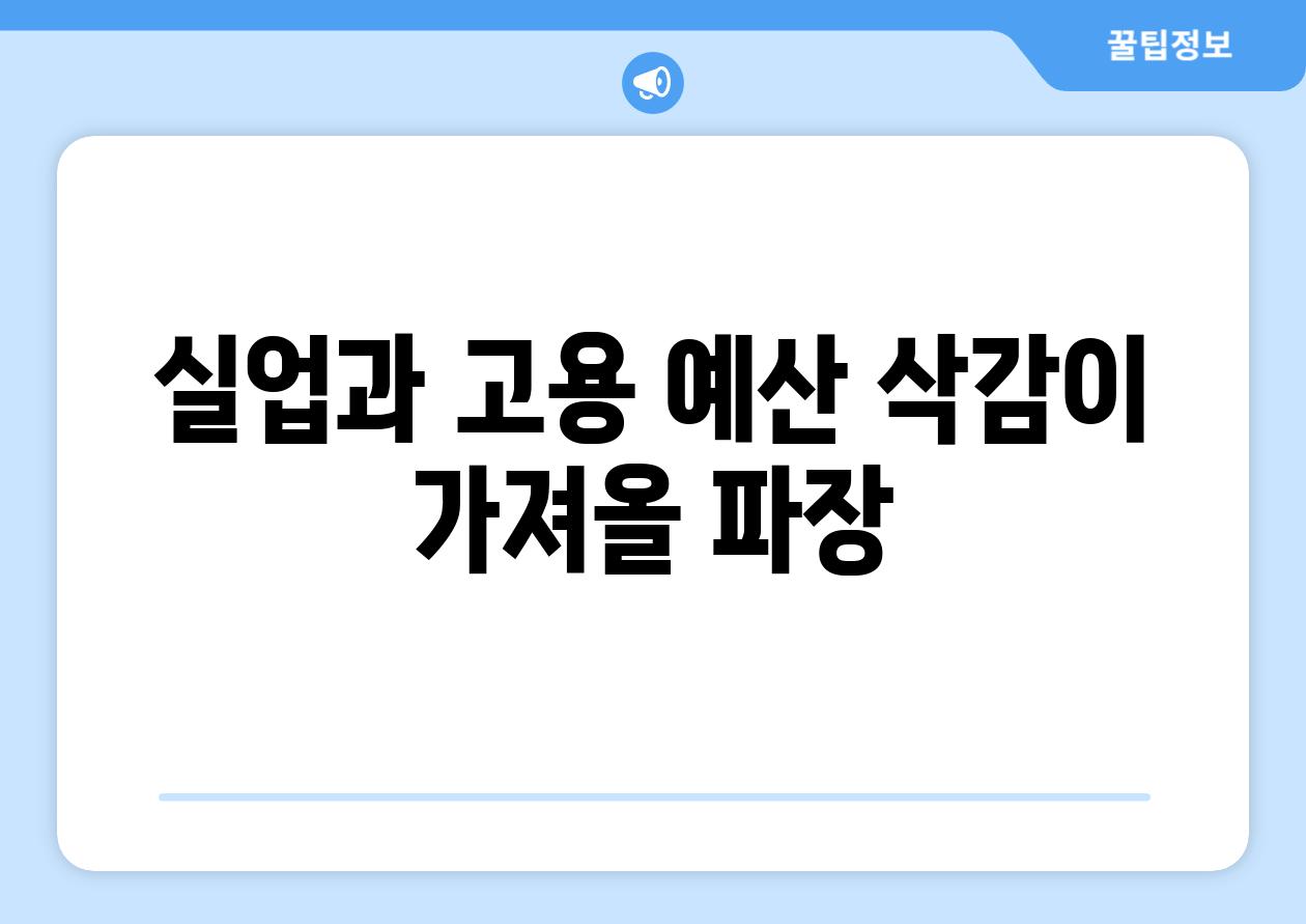 실업과 고용 예산 삭감이 가져올 파장