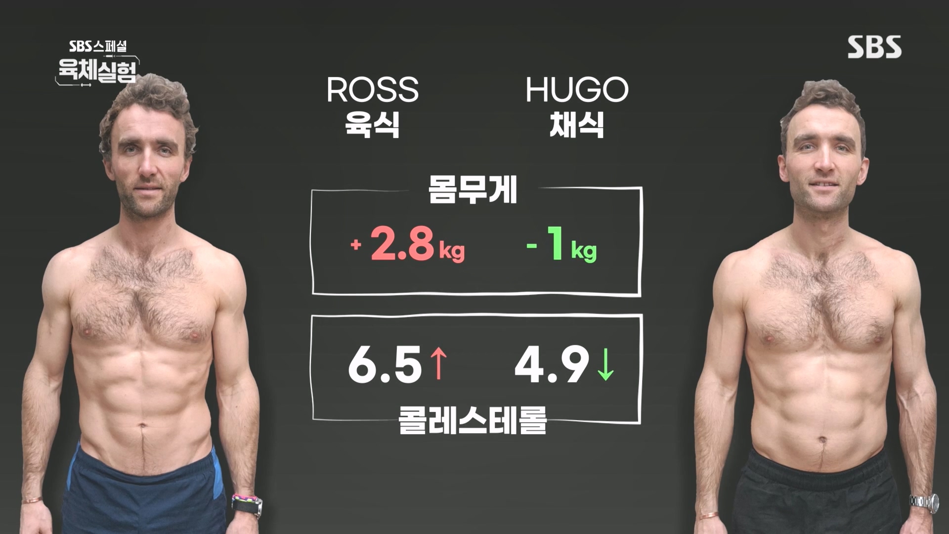 SBS 스페셜.E655.231015p.H264-F1RST.mp4_20231016_200742.544.jpg