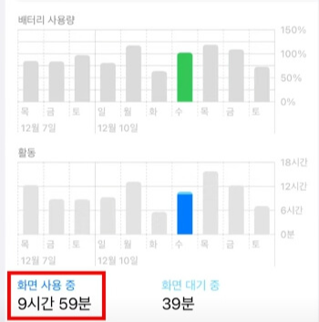 아이폰 15 프로 맥스 실사용 리뷰34