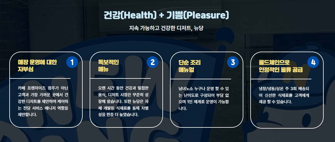 뉴당 이미지
