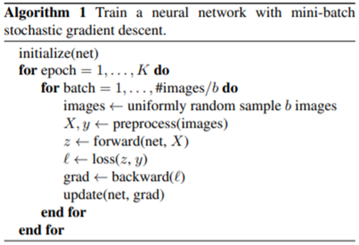  Bag of Tricks for Image Classification with Convolutional Neural Networks