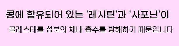  콩에 함유되어 있는 '레시틴'과 '사포닌'이 콜레스테롤 성분의 체내 흡수를 방해하기 때문입니다