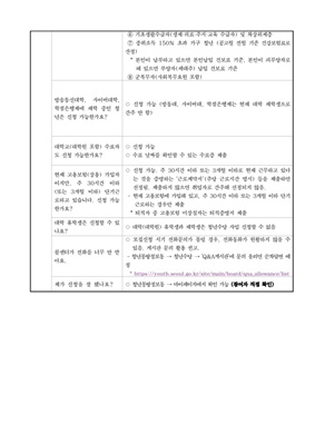 서울시 청년수당 FAQ