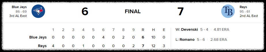 토론토 블루제이스 vs 템파베이 레이스 결과 (출처: MLB)