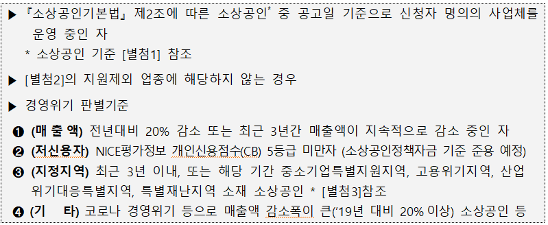 소상공인 지원금