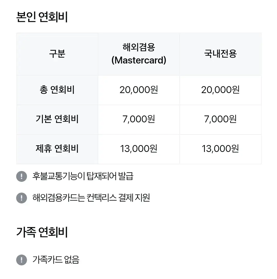 신세계 신백리워드 삼성카드 연회비 및 혜택 안내