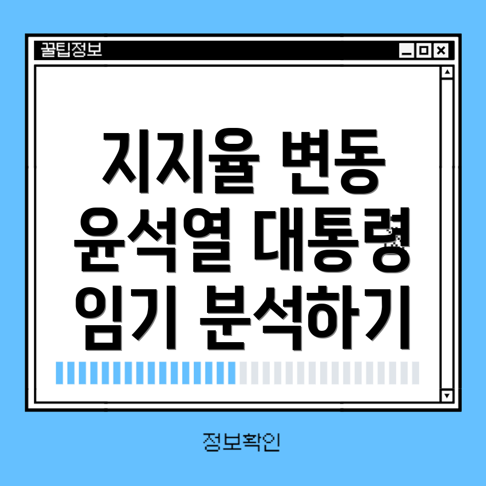 유권자 지지율