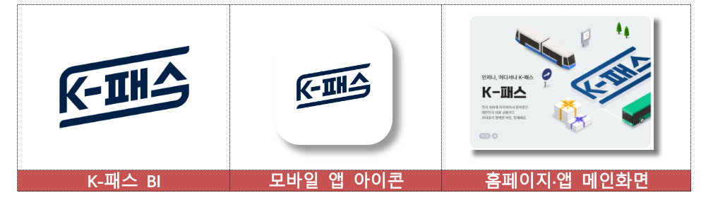 K-패스 공식 앱 이미지
