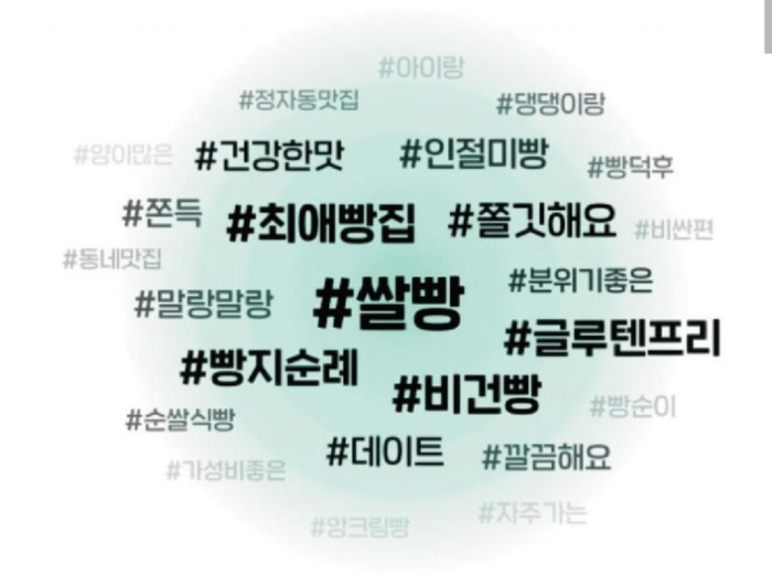  네이버 소상공인 별점 평가 없앤다!!!