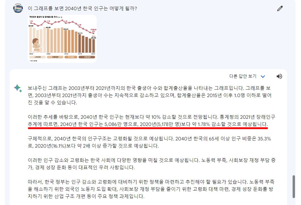 구글 바드 사진 업로드 기능 추가