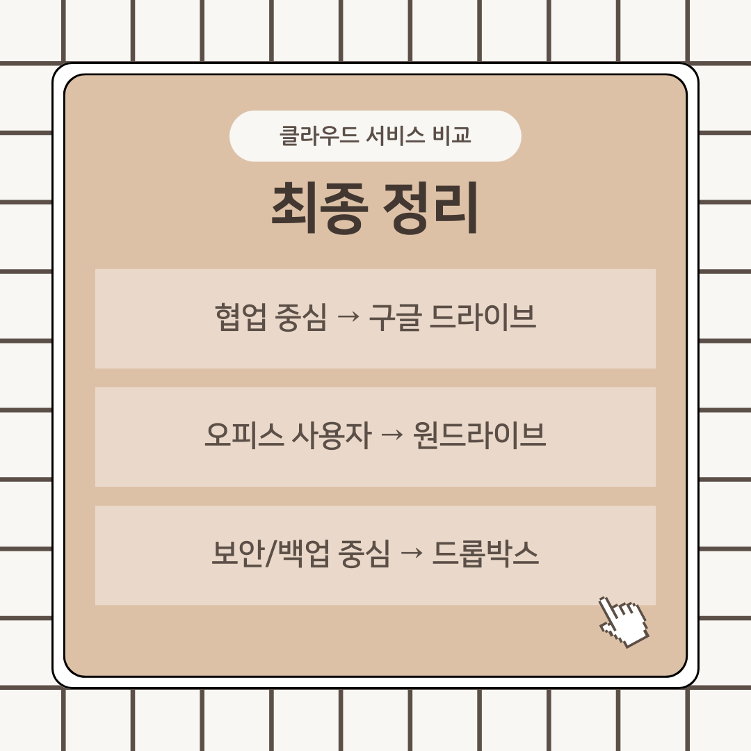 클라우드 서비스 비교 최종정리