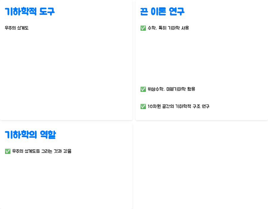 기하학과 끈 이론: 우주의 비밀, 풀 수 있을까? - 끈 이론과 기하학: 춤추는 우주의 언어 - 기하학적 도구: 우주의 설계도 기하학과 끈 이론: 우주의 비밀, 풀 수 있을까? - 끈 이론과 기하학: 춤추는 우주의 언어 - 기하학적 도구: 우주의 설계도